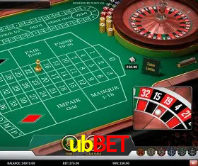 ubbet